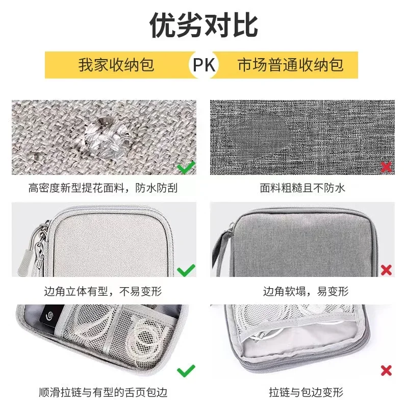 Cable Storage Bag Portable Dig - Travel Accessories And Gadgets 评论和价格