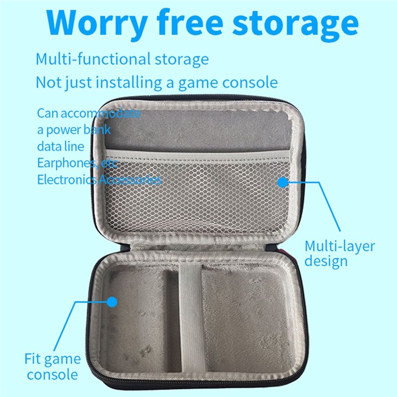 ~【On Sale】For Anbernic RG477V  - Travel Accessories On Sale 评论和价格