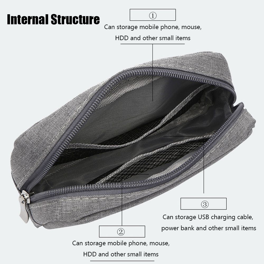 Portable Organizer USB Cable E - Travel Accessories And Gadgets 评论和价格